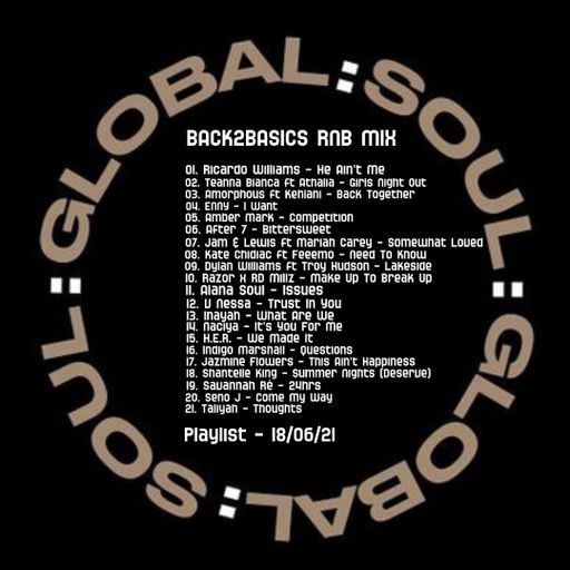 B2B Mix exclusive to Global Soul by Stevie Street 18th June 2021