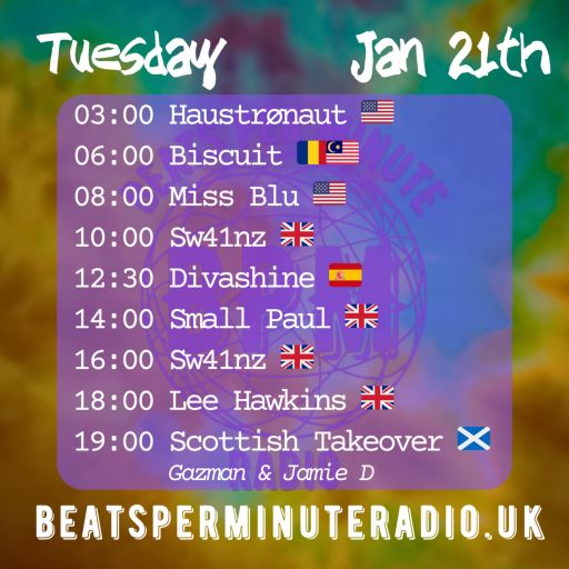 Biscuit-Tuesday Techno Crunch (snippet)-Live on Beats Per Minute Radio 21.1.2025