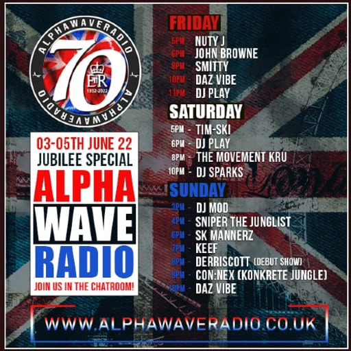 Alpha Wave Radio Debut Show - Hardcore Foundation - 5th June 2022