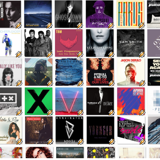 Itunes Top 30 (mixed in 1 hour) - Vol. 9 Summer 2015