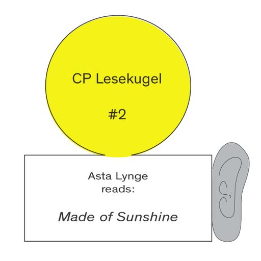 CITTIPUNKT Radio – CP Lesekugel #2: Asta Lynge reads: “Made of sunshine” 18.07.2023