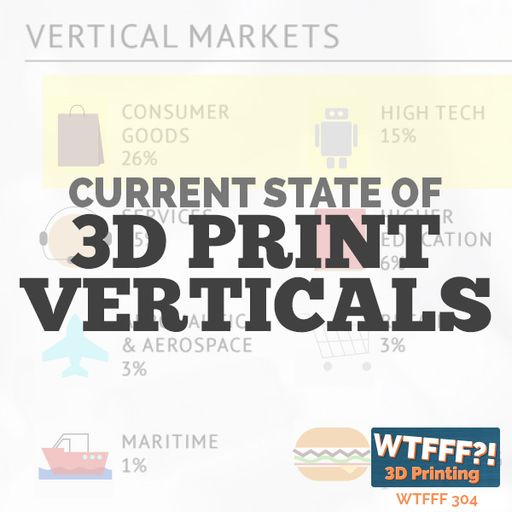 WTFFF 304: Current State of 3D Print Verticals