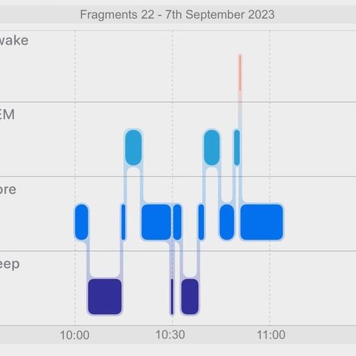Fragments - 07/09/23 - Voices Radio
