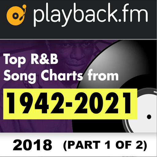 PlaybackFM's R&B Top 100: 2018 Edition (Part 1 of 2)