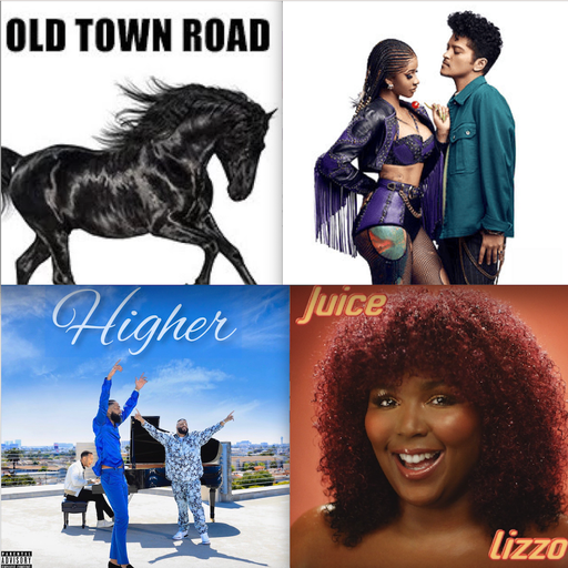 Hip Hop & R&B Singles: 2019 - Part 1