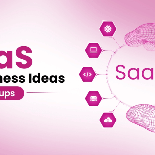 Profitable SaaS Business Ideas