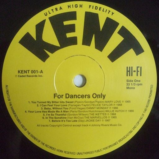 Soul, Ska and other Good, Good Stuff ! - April 2020