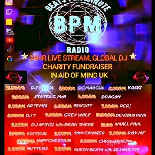 Biscuit-Mind UK Fundraiser-Beats per Minute Radio 2-14.1.2024