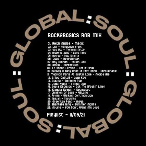 B2B R&B Mix for Global Soul 11th June 2021