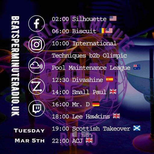 Biscuit-Tuesday Techno Crunch-Live on Beats Per Minute Radio 5.3.2024