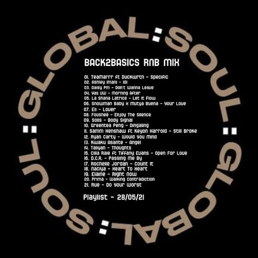 B2B exclusive Mix by Stevie Street 28th May 2021