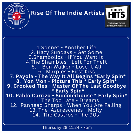 Rise Of The Indie Artists 28.11.04 #101