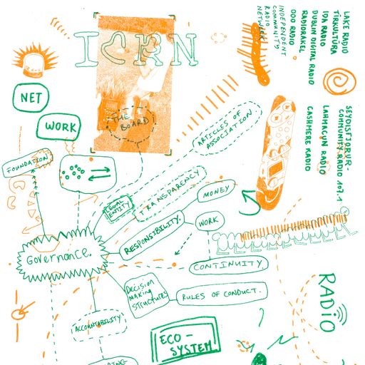 Signals 2 Noise What is the ICRN (not)? Experiments in governance, network and community 02.11.2024