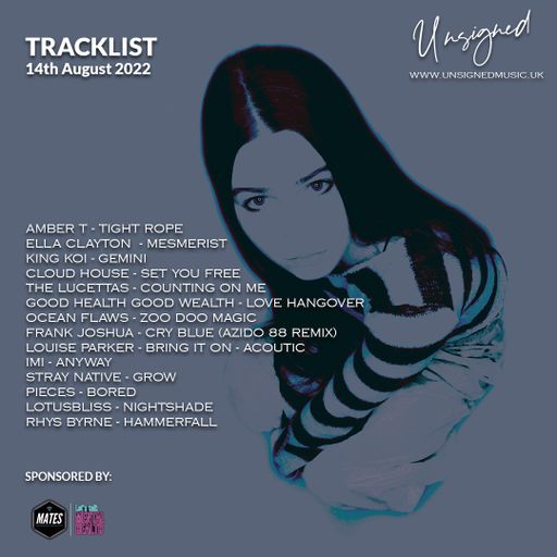 Unsigned with Matt Wherry (14/08/2022)