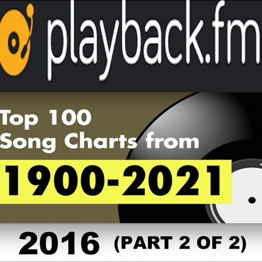 PlaybackFM Top 100 - Pop Edition: 2016 (Part 2 of 2)