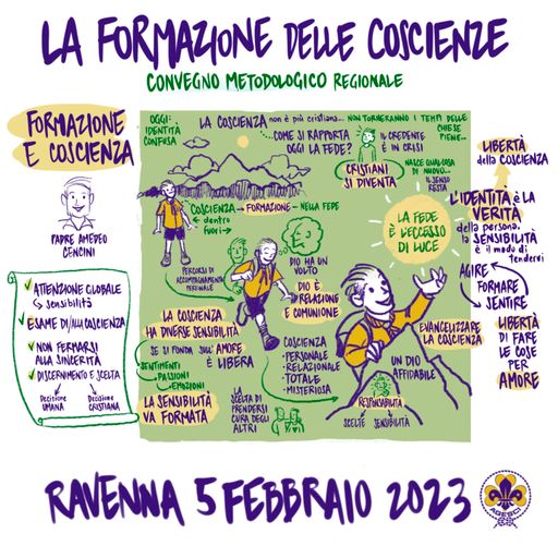 La formazione delle coscienze(3)