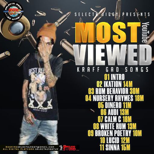 Dancehall Mix 2025, Most Youtube Viewed, Kraff