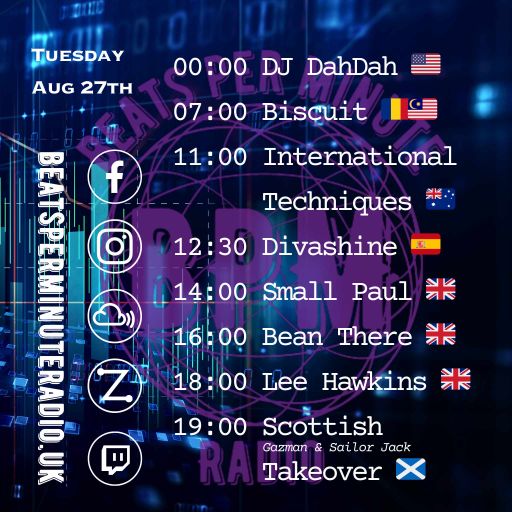 Biscuit- Tuesday Techno Crunch- Live on Beats per Minute Radio 27.8.2024