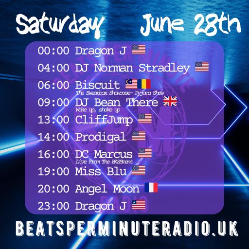 Biscuit- Saturday Pajama Show- Club Classics Reinterpreted- Live on Beats Per Minute Radio 28.6.2025