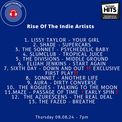 Rise Of The Indie Artists 08.08.04 #85