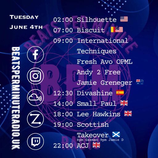 Biscuit-Tuesday Drum and Bass Crunch- Live on Beats per Minute Radio 4.6.2024