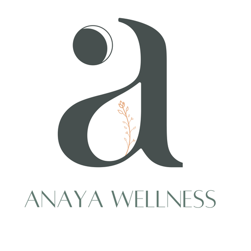 Anaya Wellness Business Intro Interview