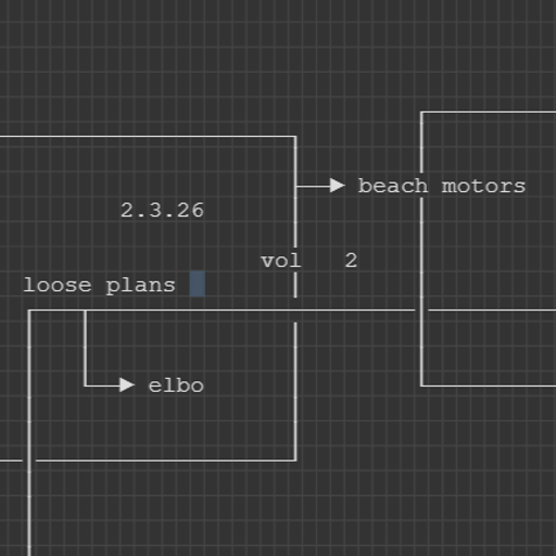 Loose Plans with Elbo and Beach Motors (02.03.2026)