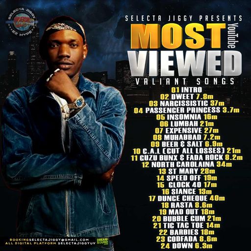 Dancehall Mix 2025, Most Youtube Viewed, Valiant with Stalk Ashley, Tommy Lee Sparta