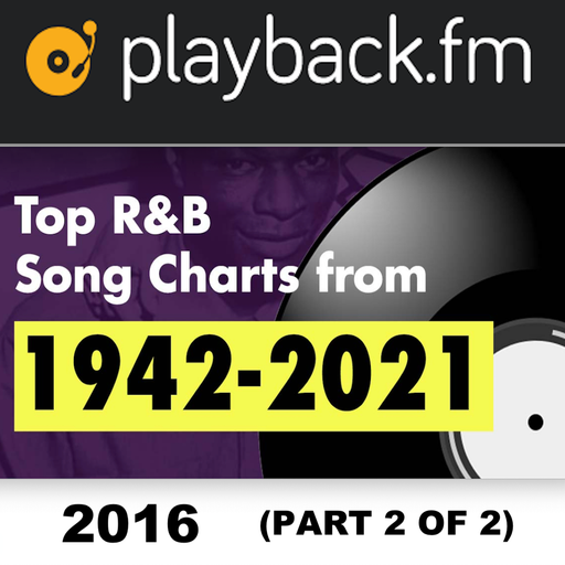 PlaybackFM's R&B Top 100: 2016 Edition (Part 2 of 2)