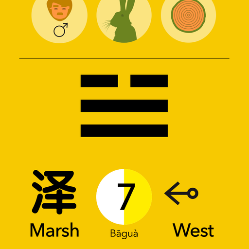 HISTORY AND MUSIC 1975