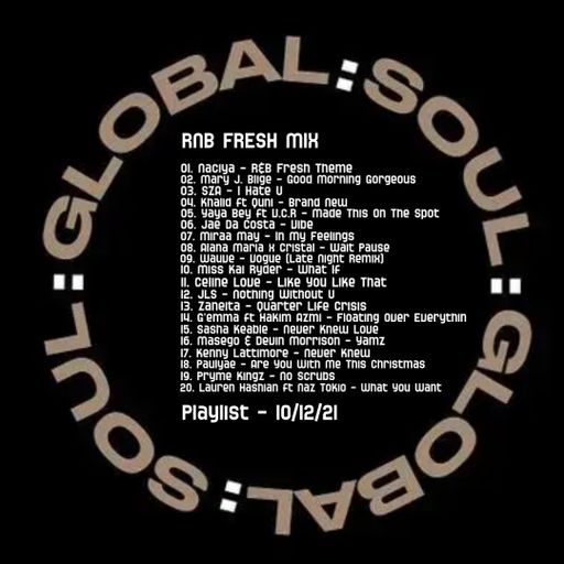 R&B Fresh Mix by Stevie Street 10th December 2021