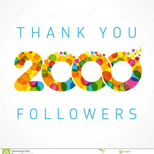 MUSIC FOR YOU (Special thanks to my 2000 Followers)