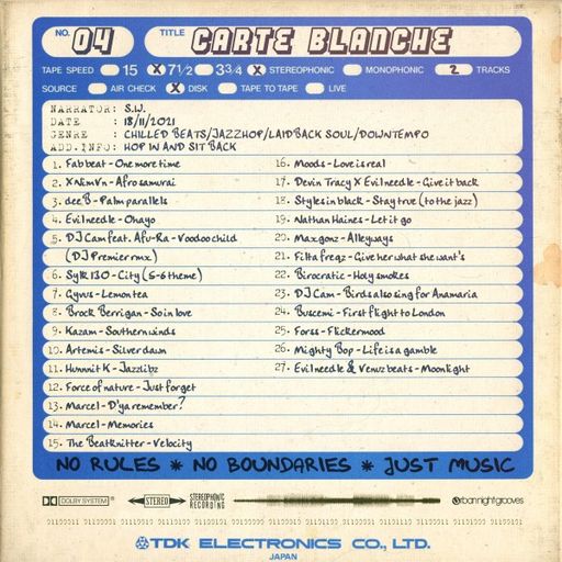 S.W. - Urban Night Grooves (13/11/21)