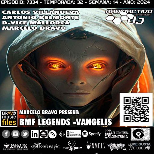 RADIOACTIVO DJ 14-2024 Carlos Villanueva, Antonio Belmonte, D-Vice Mallorca & Marcelo Bravo