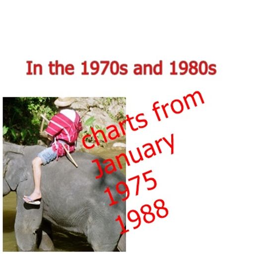 Charts in January 1975 and 1988