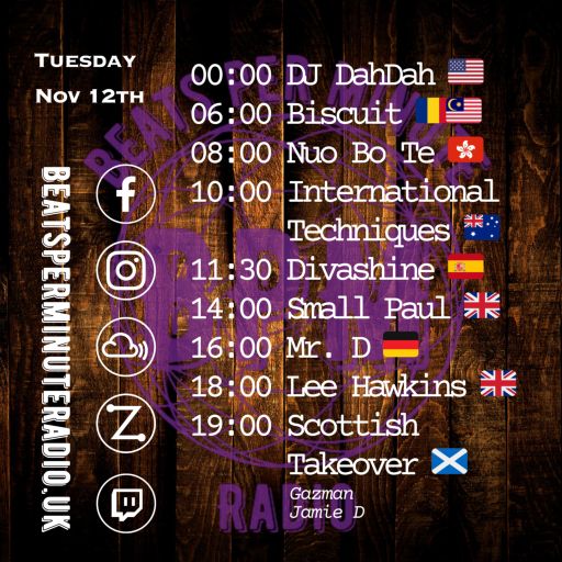 Biscuit- Tuesday Drum and Bass Crunch- Live on Beats Per Minute Radio 12.11.2024