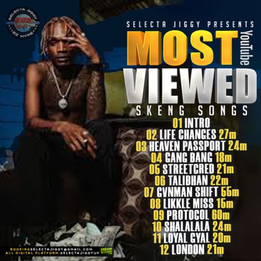 Dancehall Mix 2025, Most Youtube Viewed, Skeng with Intence, Stalk Ashley, Tommy Lee Sparta, Valiant