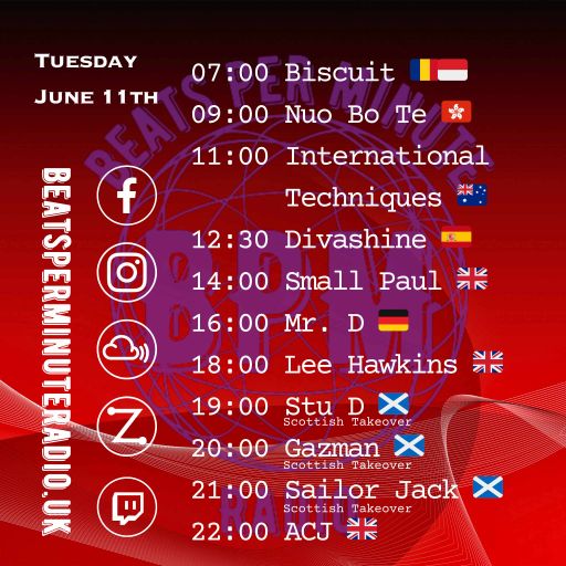 Biscuit-Tuesday Techno Crunch Live from Bali-Beats Per Minute Radio 11.6.2024