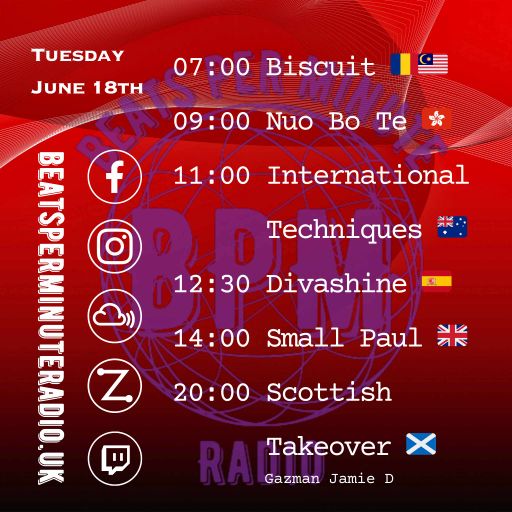Biscuit-Tuesday Drum and Bass Crunch- Live on Beats Per Minute Radio 18.6.2024