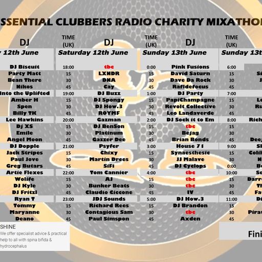 ECR charity Mixathon - 96 DJ's in 24hrs