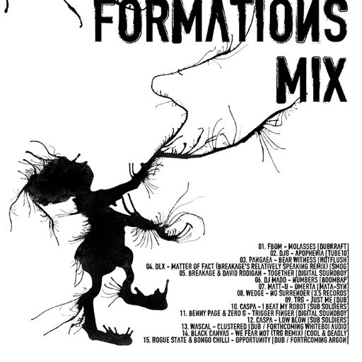 Formations Mix
