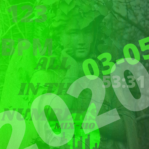 In the Numbers...Keep our Freedome in Sync...