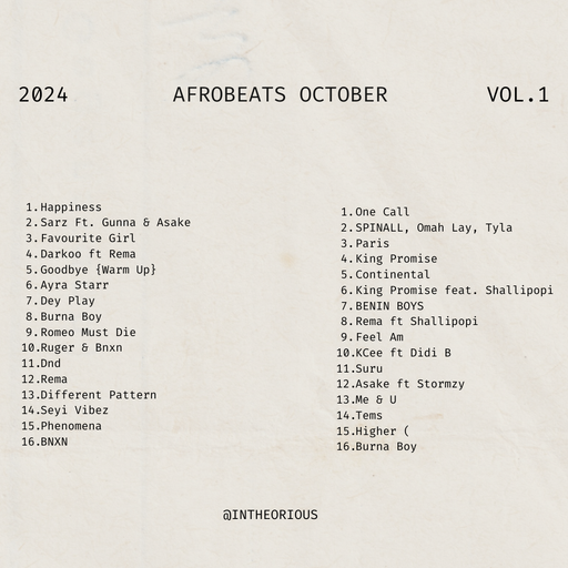 Afrobeats October 2024 Mix - Intheorious