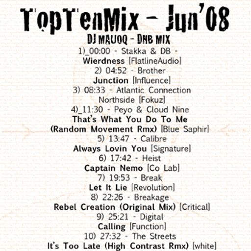 TopTen_Jun2008