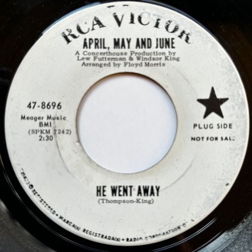 THE PETE SMITH NORTHERN SOUL SHOW 30/4/26 – BUCKETFUL OF TEARS (PART 3)