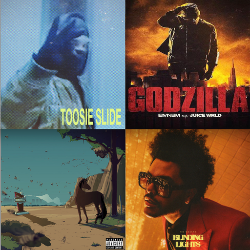 Hip Hop & R&B Singles: 2020 - Part 1