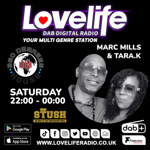 Marc Mills 360 Degrees House Show 25 JAN 2025