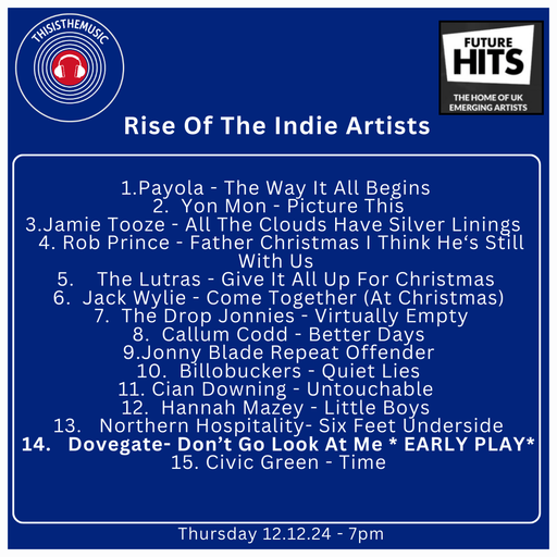 Rise Of The Indie Artists 12.12.04 #103
