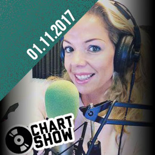 The 10 Hottest Urban Tracks 01.11.17