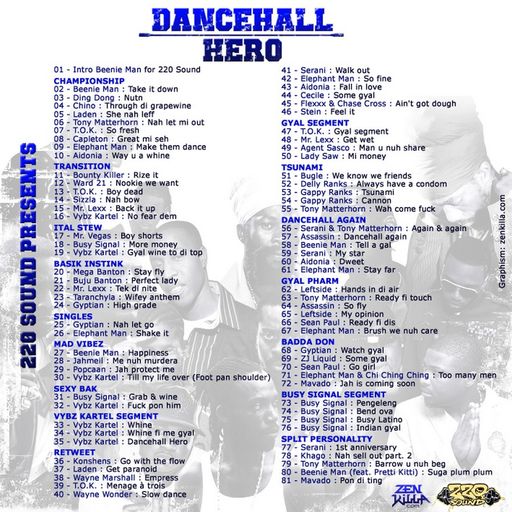 220 Sound (Selecta Julian) - Dancehall Hero (2010 Mix CD Preview)